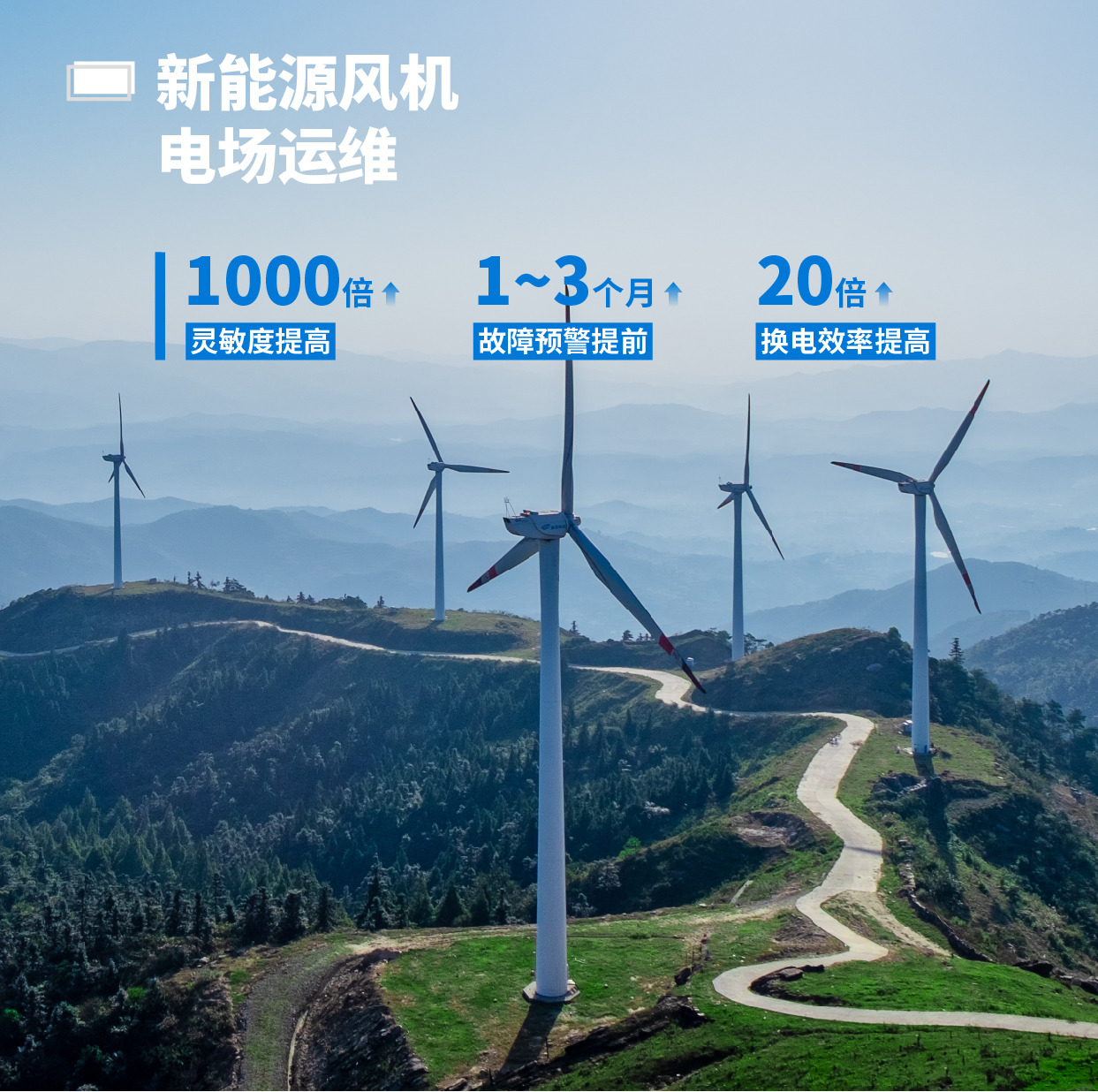 新能源風機電場運維